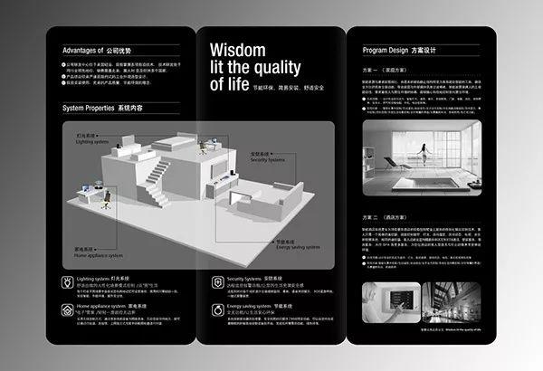 你造么？折頁設計的6種版式  第5張